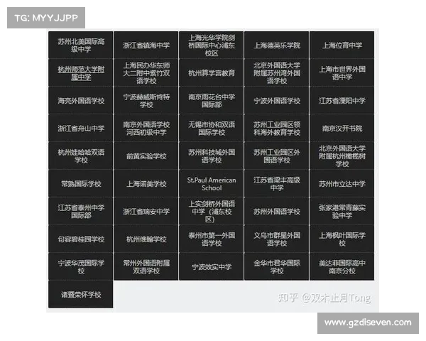 从六大关键因素全面解析澳洲杯整体竞技水平演变与提升核心机制