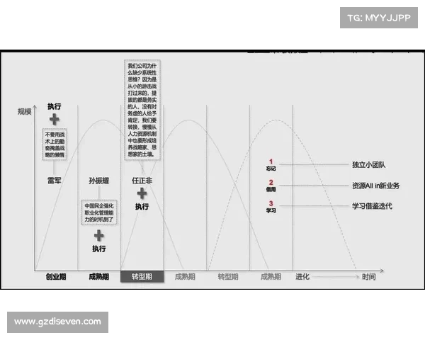 巴黎圣日耳曼商业扩展战略：全球化布局与品牌价值提升的成功路径